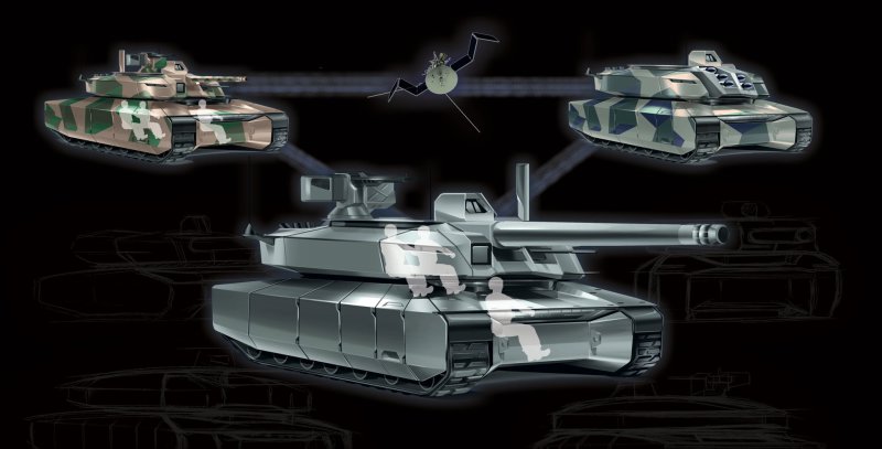 Main Ground Combat System טנק המערכה האירופי העתידי - בשלב זה יוזמה של גרמניה וצרפת