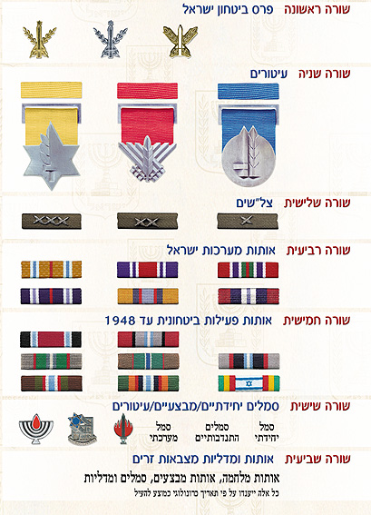 אותות צהל